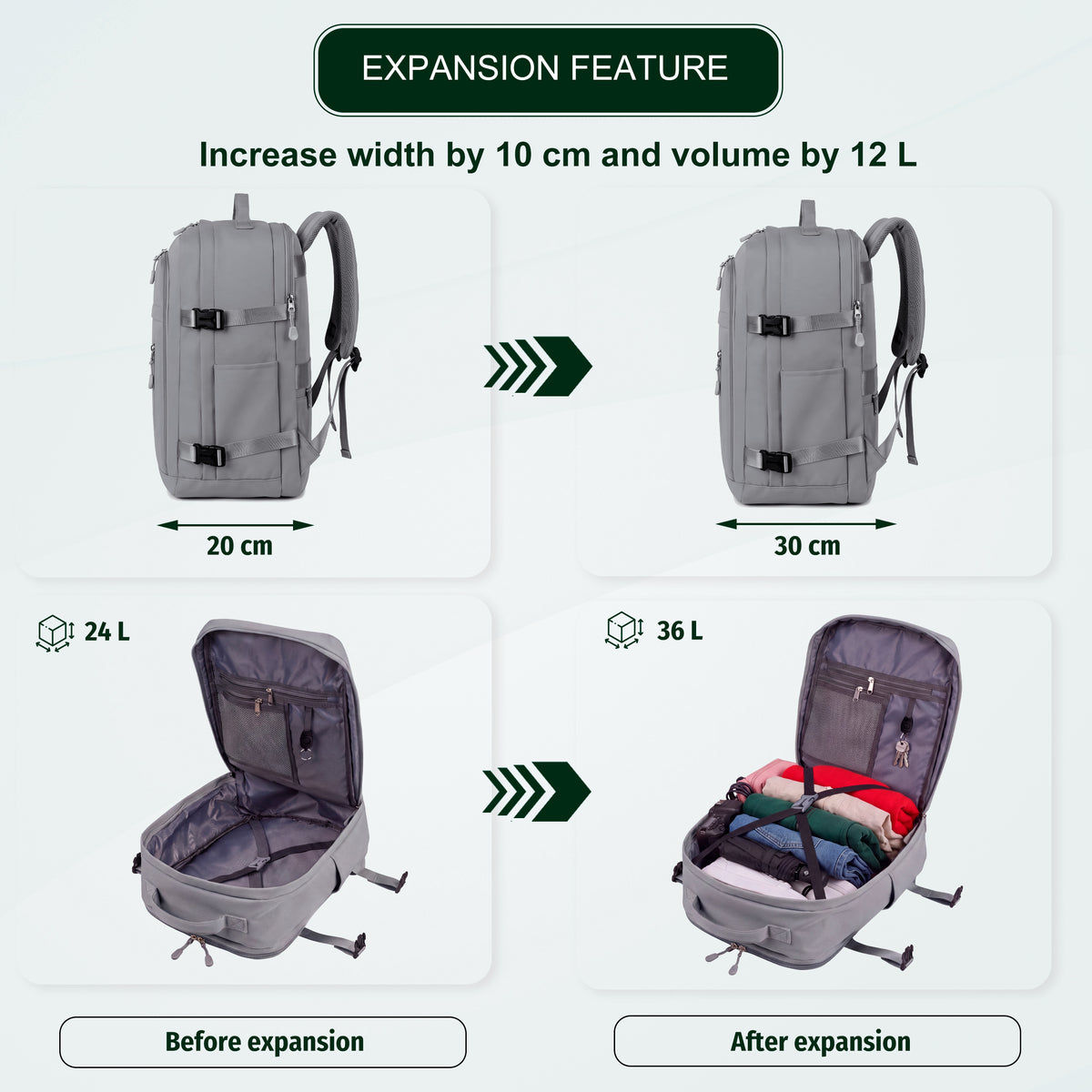Cabin Travel Backpack | 40x30x20 Ryanair WizzAir | Expandable | Free Carry-On – Grey