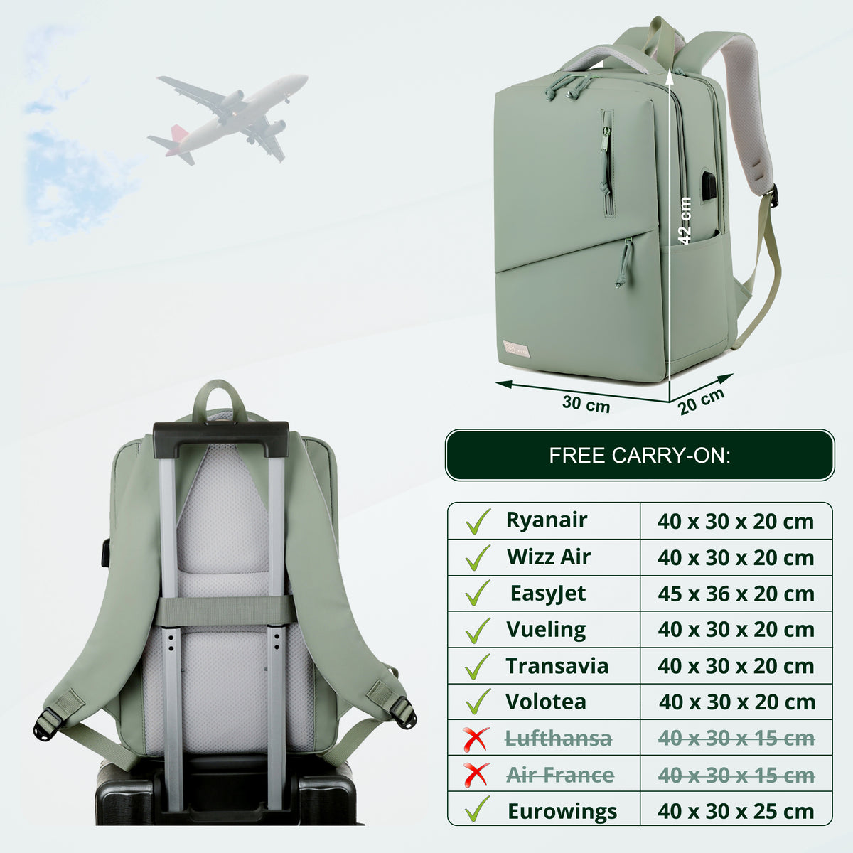 Youth School & College Backpack VIO | Fits 15.6 Laptop A4 | Built-In USB Port | Ryanair & Wizz Air Carry-On For Campus, University & Travel | Water-Resistant – Green