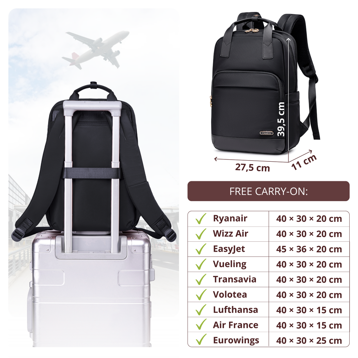 Plecak torba damska Chantria z podwójnym uchwytem | Na studia i do pracy | Na laptopa 15.6 A4 | Bagaż podręczny Ryanair Wizzair – Czarny