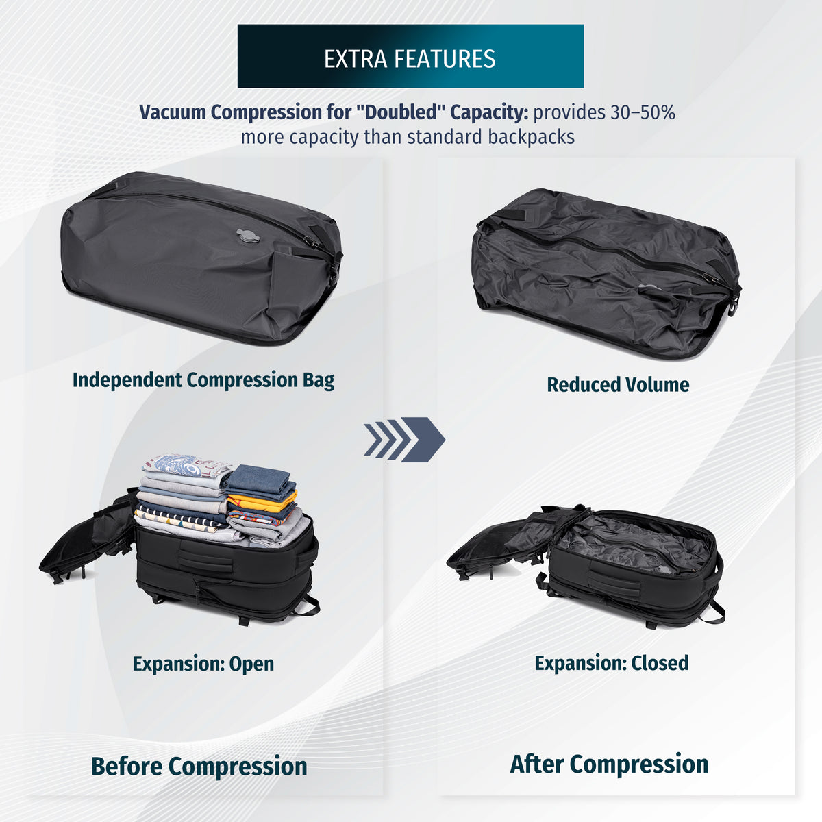 Modern Travel Backpack Arctic Hunter | Vacuum Compression Bag & Electric Pump | Spacious Storage | Laptop 15.6" - Black