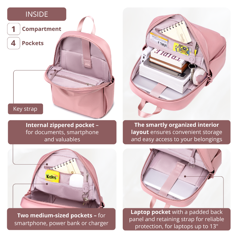 Women's Elegant City Backpack | Lightweight Water-Resistant | Fits MacBook – Powder Pink